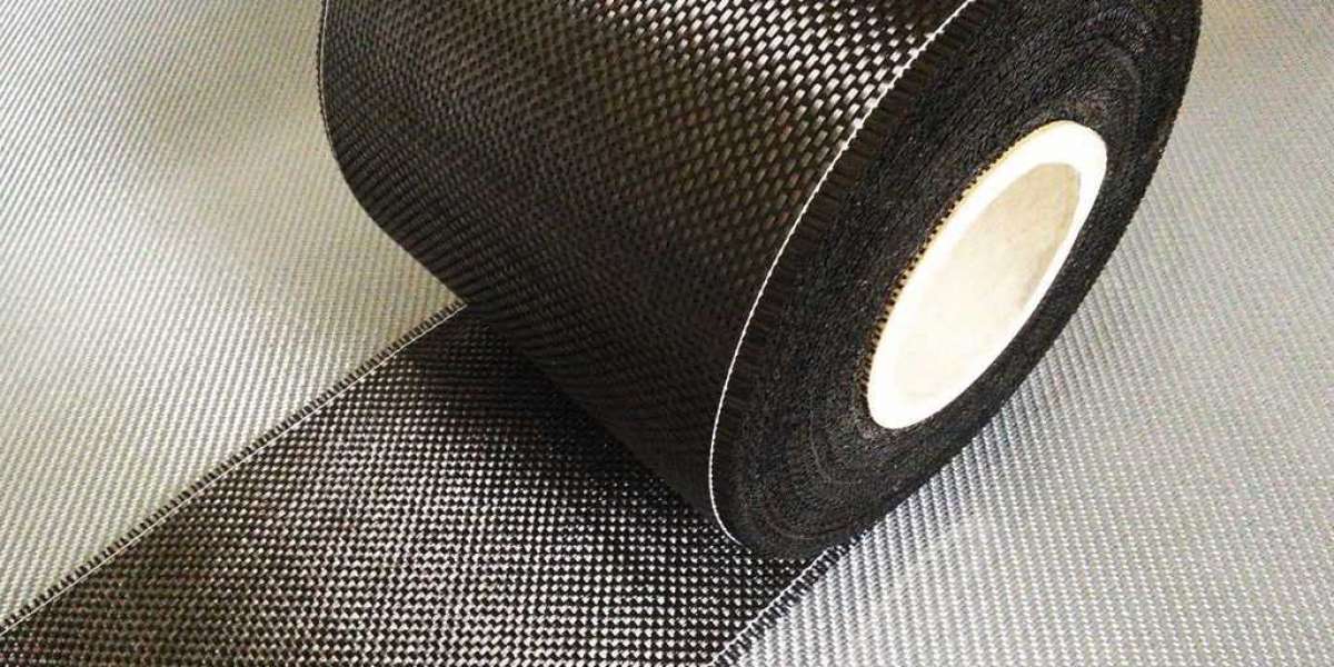 Carbon Fiber Tapes Market Business Opportunities, Trends and Future Growth by 2027