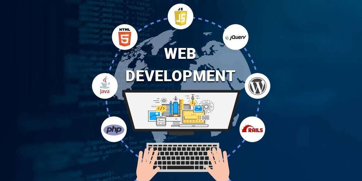 Web Development in Surat: Helping your business grow online