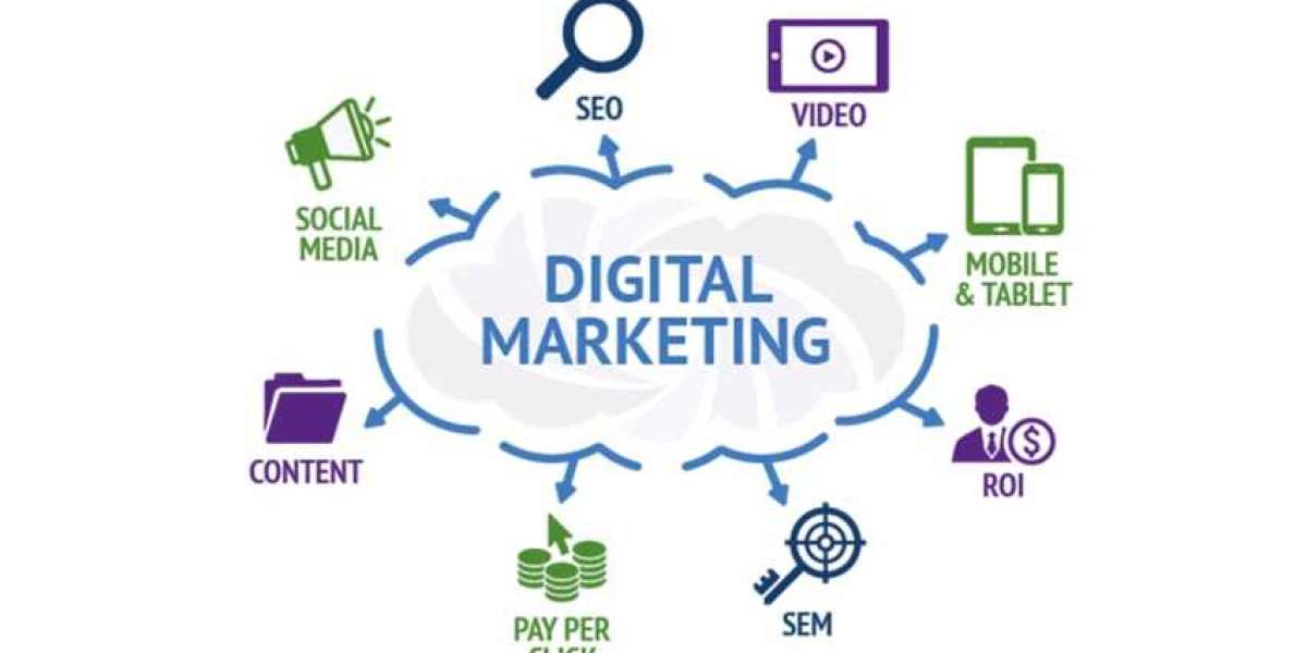 Digital Marketing Services: Transforming Your Online Presence and Driving Business Growth