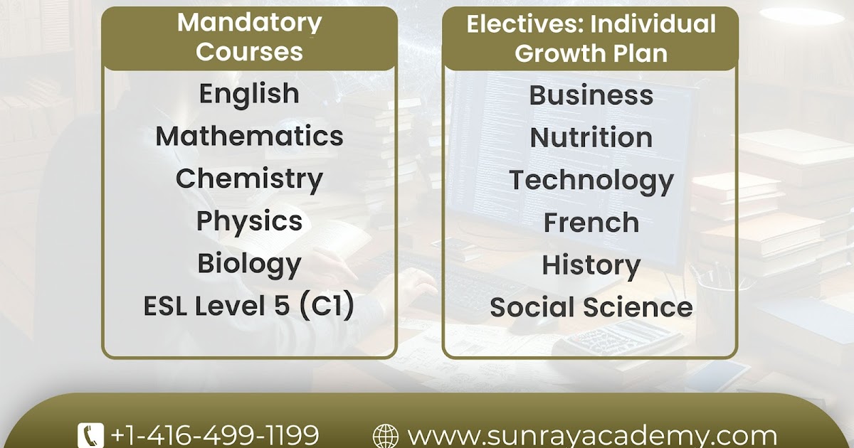 MHF4U - Advanced Functions, Grade 12 (University Preparation) with Online Virtual Private Schools